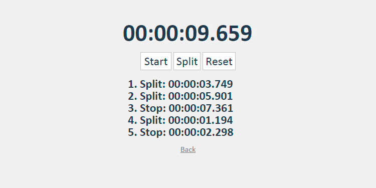 Stopwatch